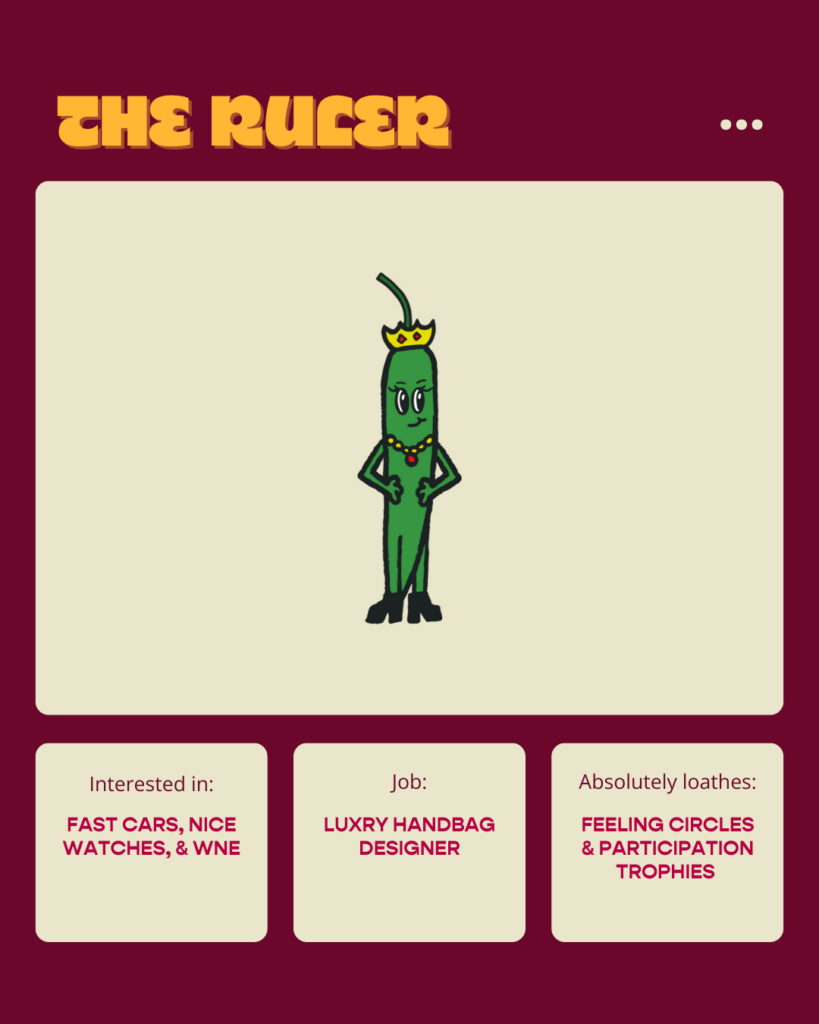 A picture of a custom ruler brand archetype character with a crown and a fancy necklaces